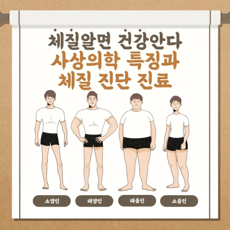 사상의학, 태양인, 소양인, 소음인 특징과 체질 진단 살펴보기